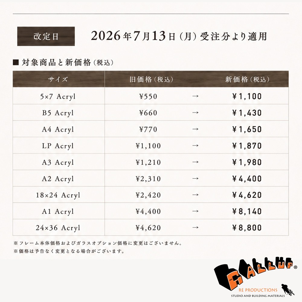 アクリル価格改定のお知らせ